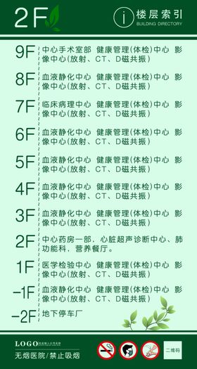 小清新楼层索引