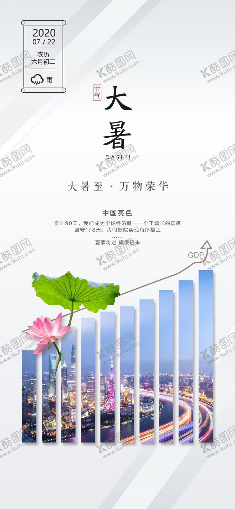 编号：98370102100355236525【酷图网】源文件下载-大暑地产节气海报