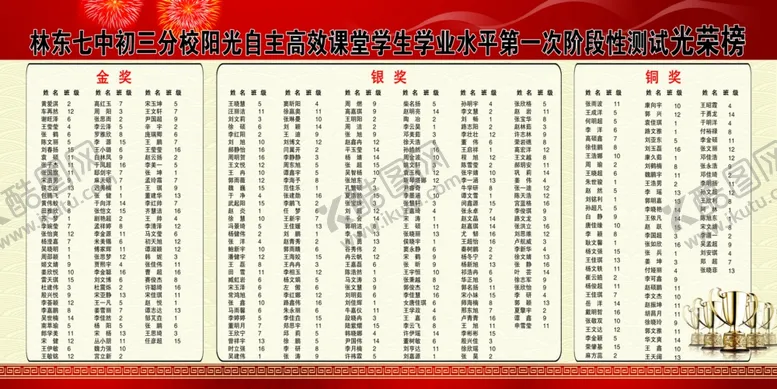 编号：82571506281835437492【酷图网】源文件下载-新秀榜