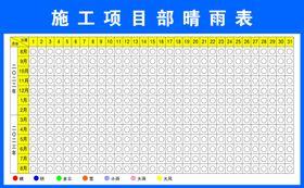 晴雨表施工项目部