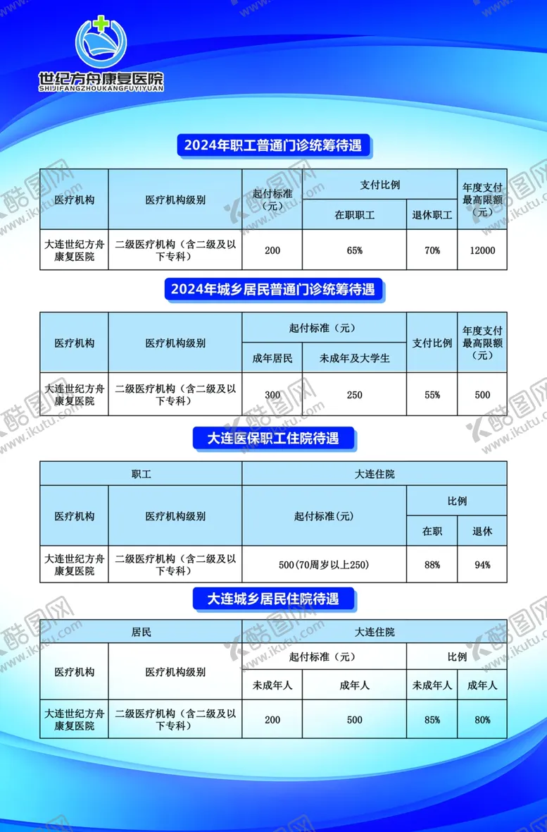 编号：78446202082210276432【酷图网】源文件下载-医院制度