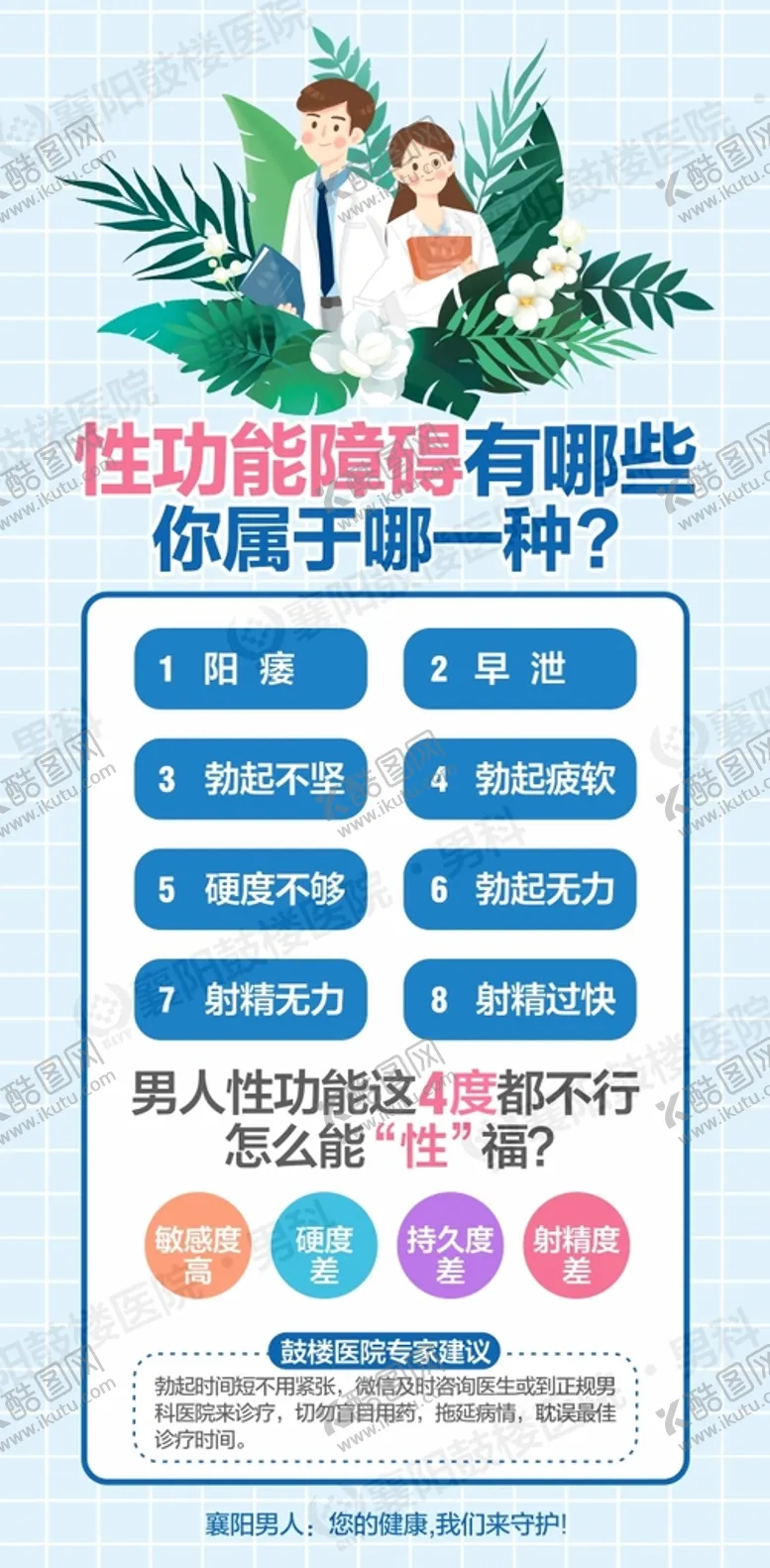 编号：18487911022133559793【酷图网】源文件下载-男科医疗海报