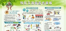 预防艾滋病宣传展板