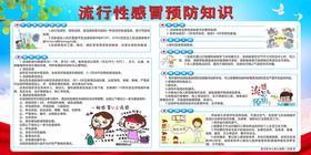 健康教育宣传栏2022年流感幼儿园预防