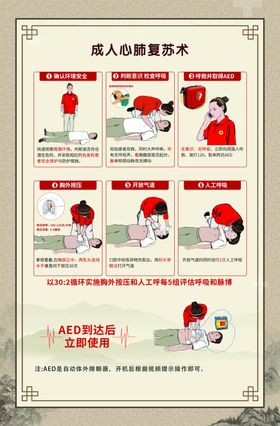 成人心肺复苏术