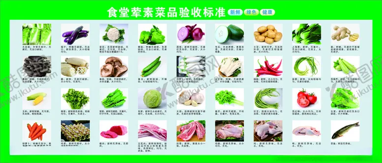 编号：45176401271306188326【酷图网】源文件下载-食堂荤素菜品验收标准