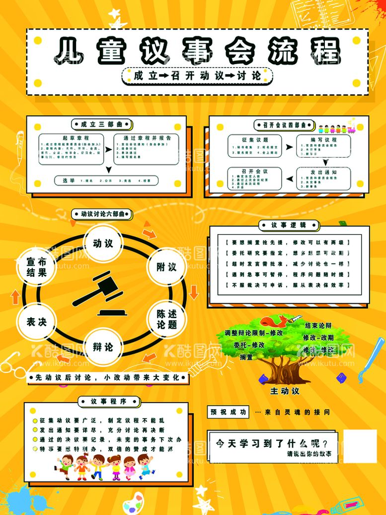 编号：71620909172244584238【酷图网】源文件下载-儿童仪式流程