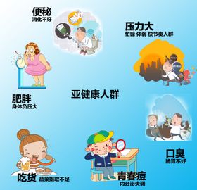 酵素排毒养颜酵素海报酵