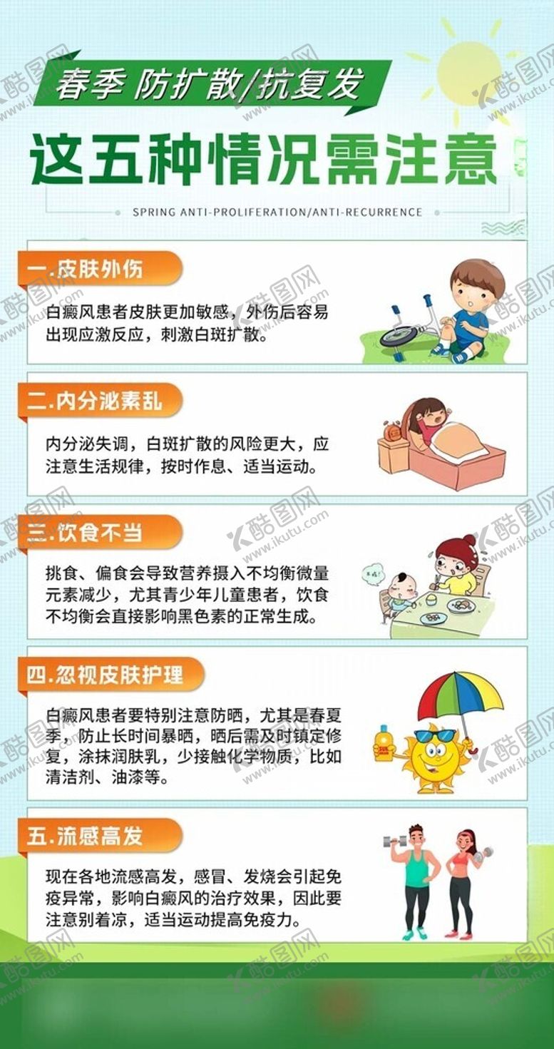 编号：54296701291302467384【酷图网】源文件下载-白癜风科普绿色医疗海报