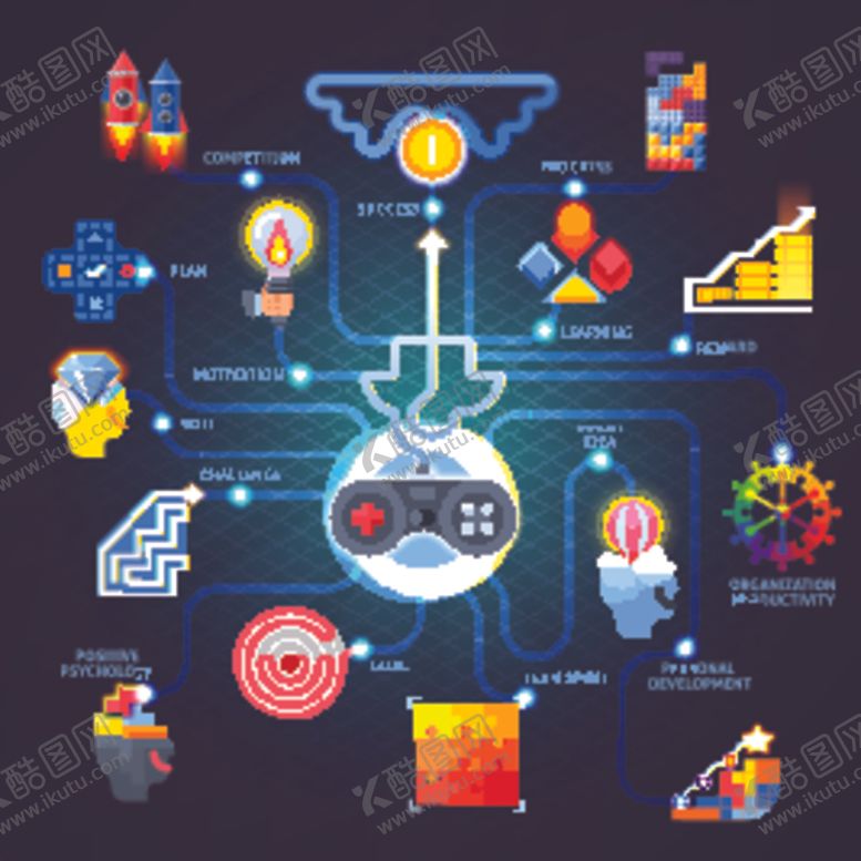 编号：35755907021924505944【酷图网】源文件下载-科技创意与未来元素集合