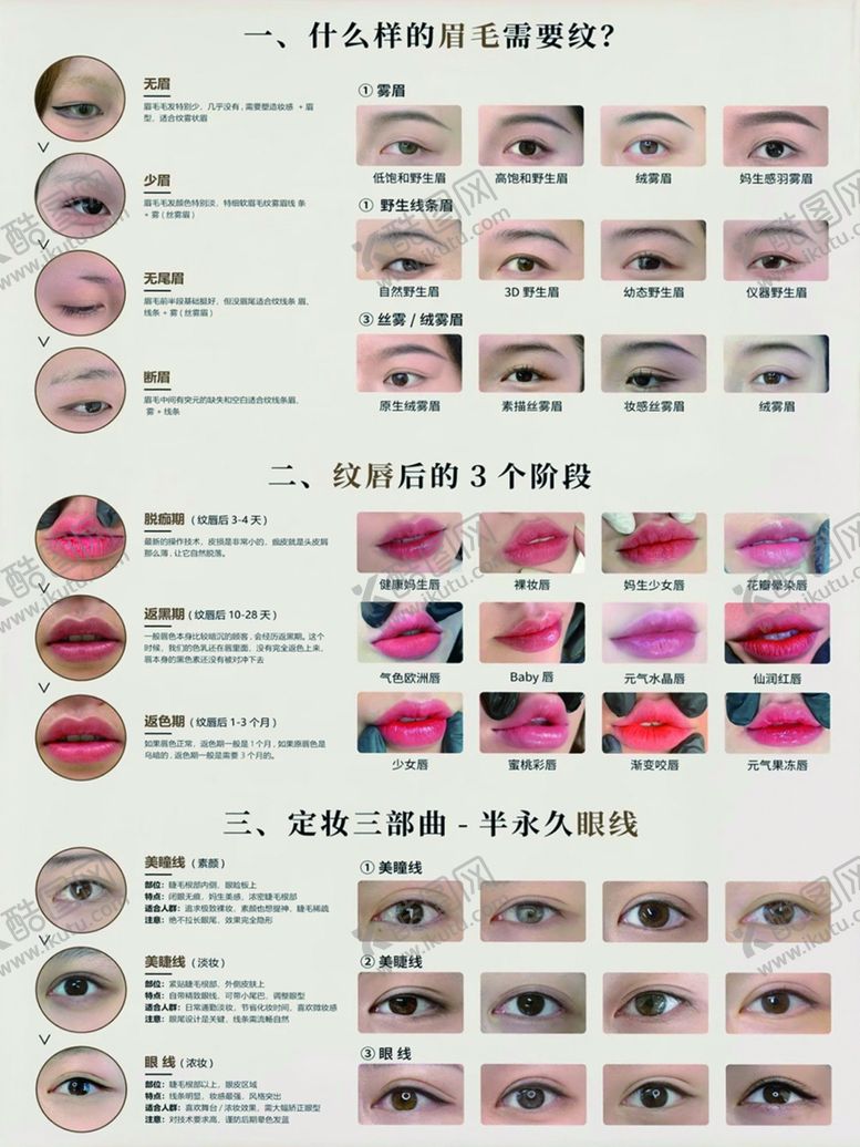 编号：44469904101213388003【酷图网】源文件下载-美睫半永久纹绣美业海报