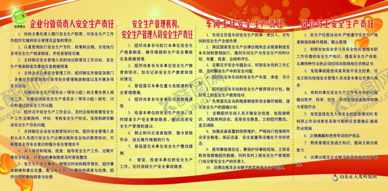 编号：69358906291250049193【酷图网】源文件下载-生产企业岗位责任展板