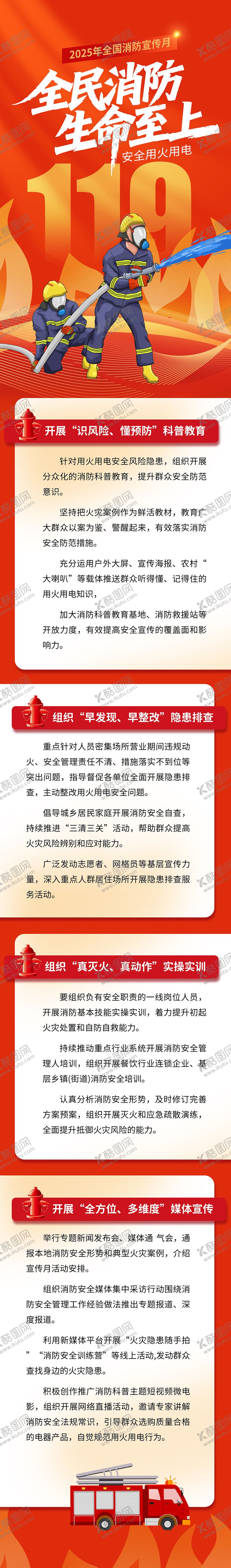 编号：94788811081853594042【酷图网】源文件下载-全国消防宣传月长图海报