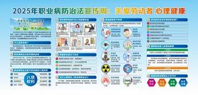 2025年职业病防治法宣传周