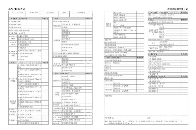 编号：71631311011222587574【酷图网】源文件下载-新车PDI检查表