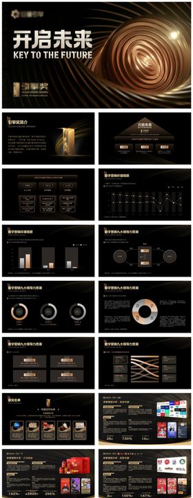 数字媒体营销汇报高级金色PPT