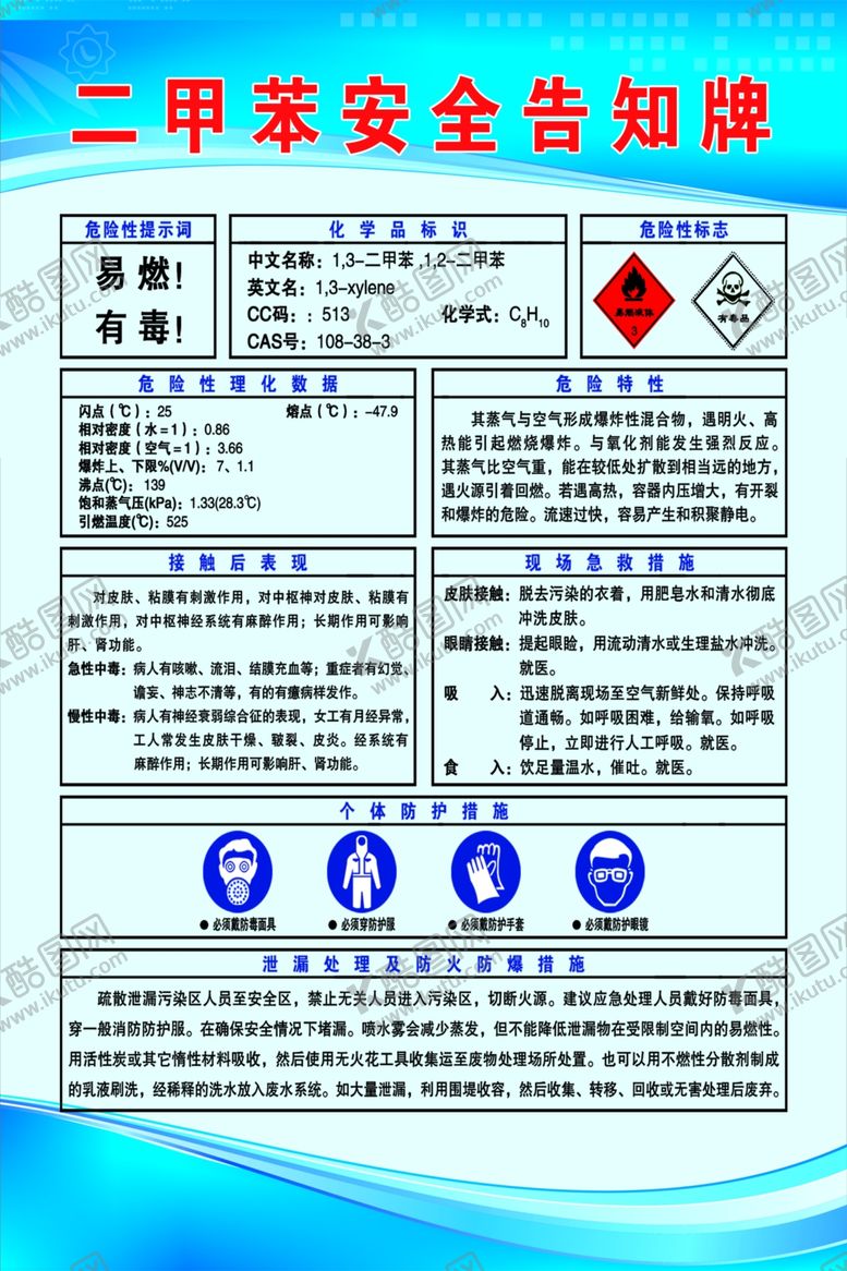 编号：47258205160340108129【酷图网】源文件下载-二甲苯安全告知牌