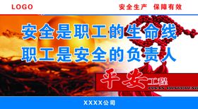 施工安全围栏宣传文化