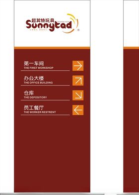 楼层指示牌