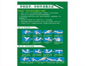 外科洗手法