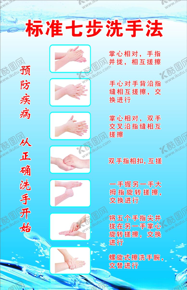 编号：18791310041055182380【酷图网】源文件下载-标准七步洗手法