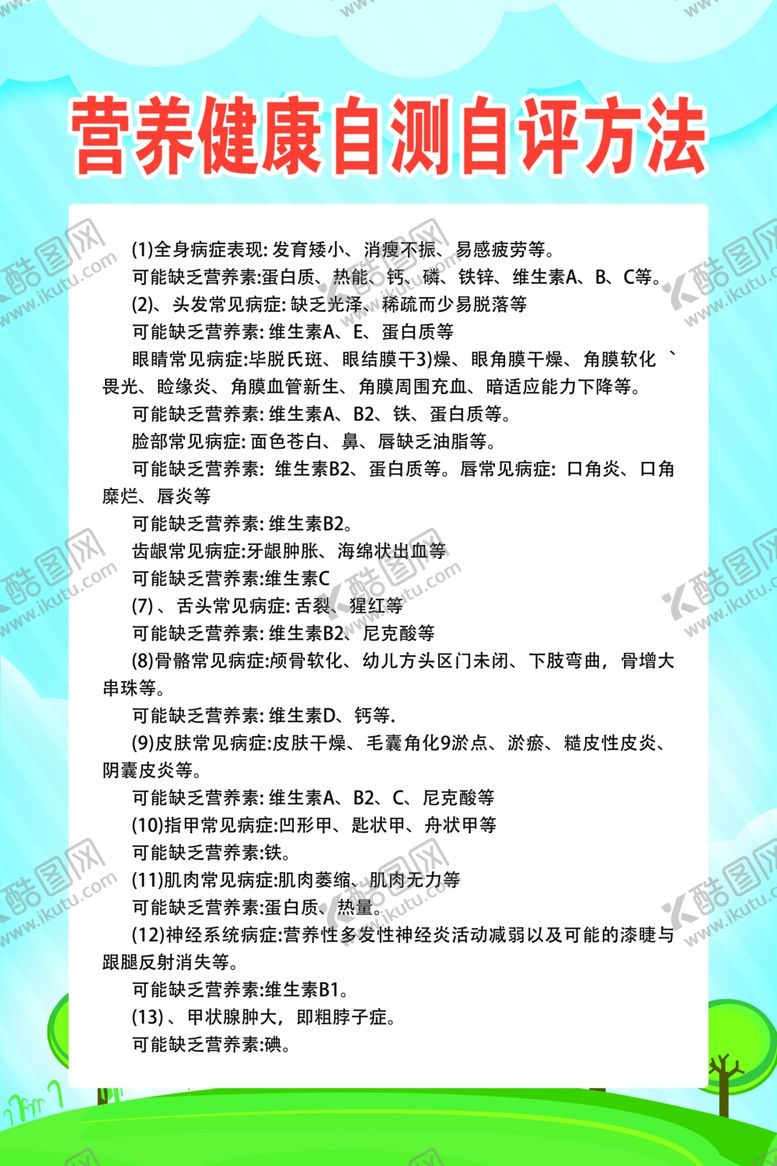 编号：58420802112205026498【酷图网】源文件下载-自测自评方法