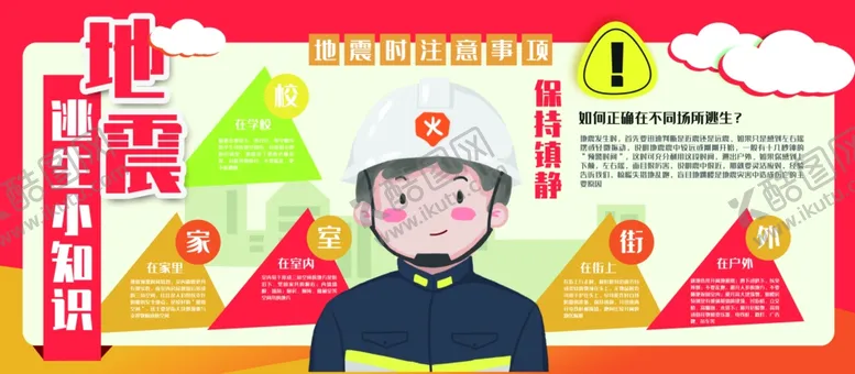 编号：35985606291055112735【酷图网】源文件下载-地震知识