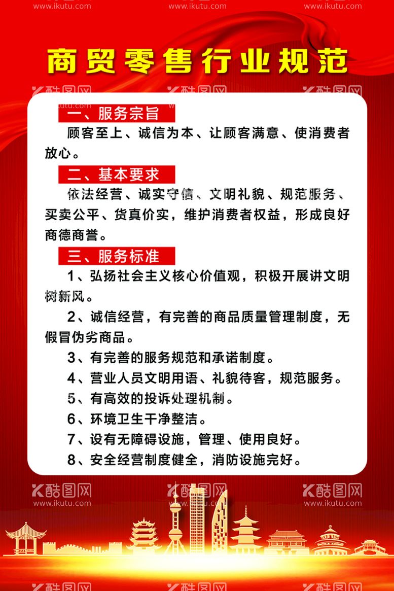 编号：16852709170513589058【酷图网】源文件下载-2022商贸零售行业规范