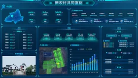 新农村共富科技蓝可视化驾驶舱大屏