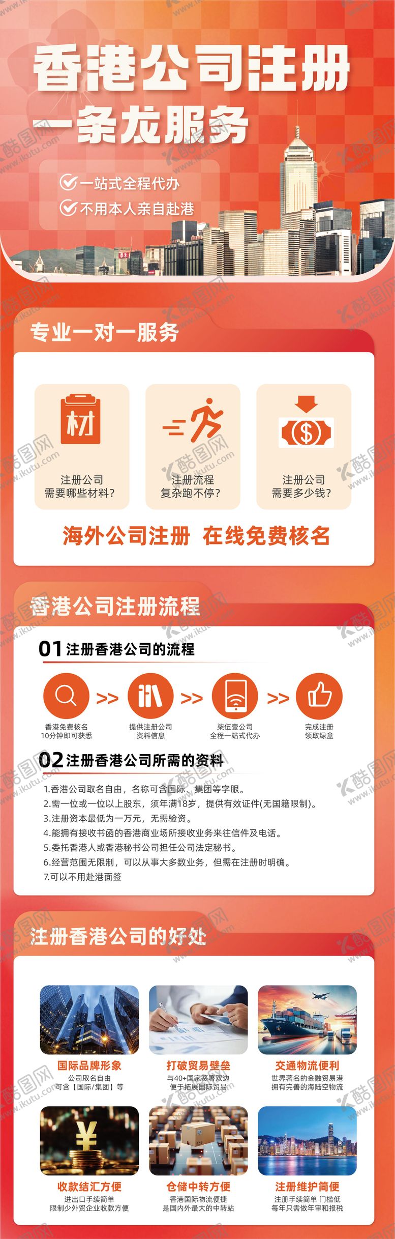 编号：95095310311819494371【酷图网】源文件下载-香港公司注册海报长图