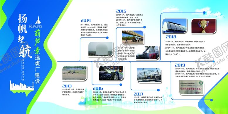 编号：95586304281128188280【酷图网】源文件下载-扬帆起航时间轴