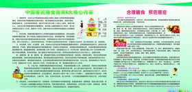 中国居民膳食指南