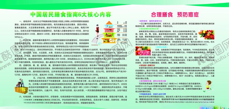 编号：53723907010533482847【酷图网】源文件下载-中国居民膳食指南