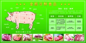 金鹏冷鲜肉