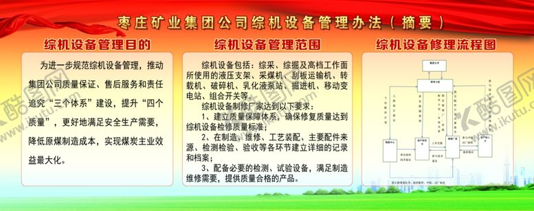 编号：71958709191559308501【酷图网】源文件下载-综机设备管理摘要