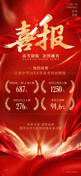 高考喜报