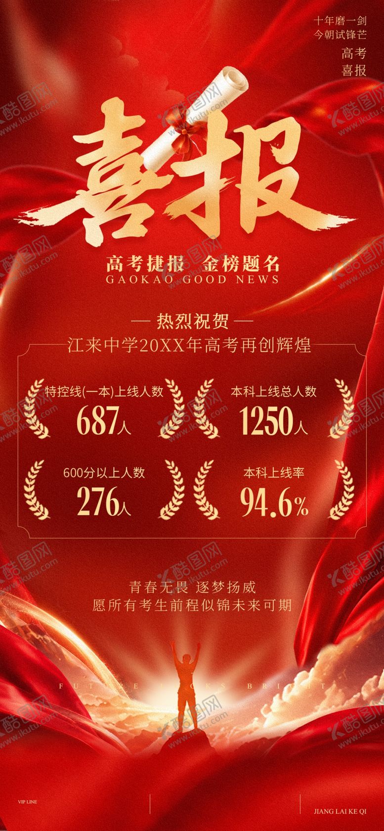 编号：92871405250609377362【酷图网】源文件下载-高考喜报