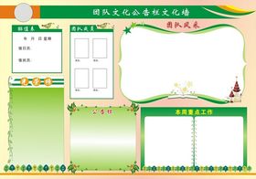 团队文化公告栏文化墙