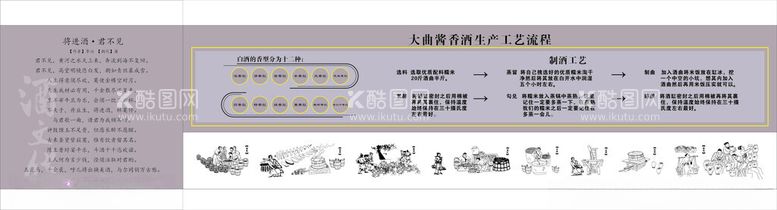 编号：35822911232127223787【酷图网】源文件下载-酱香酒生产工艺