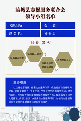 领导小组