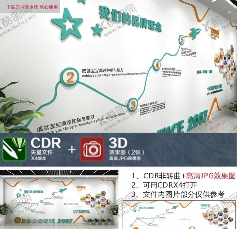 编号：62571410021852442037【酷图网】源文件下载-文化墙