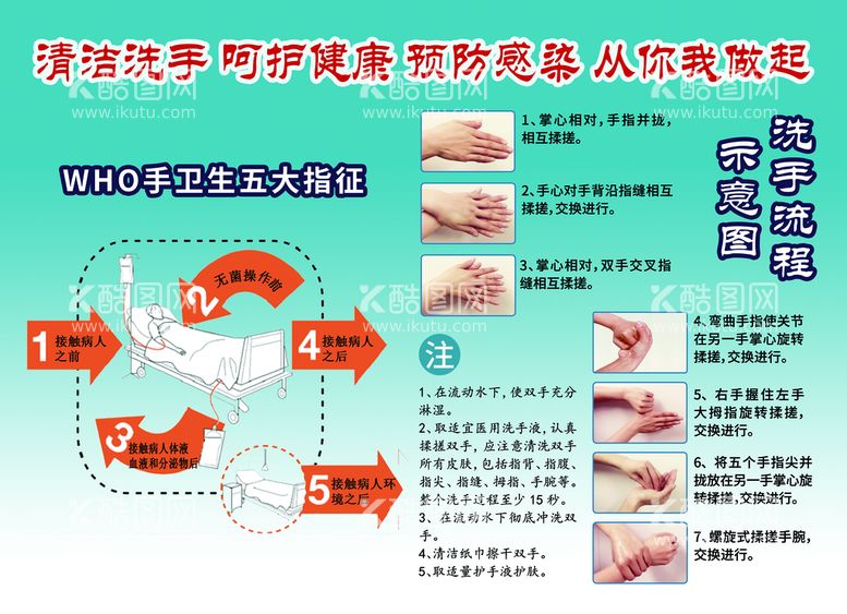 编号：23506709270011329152【酷图网】源文件下载-洗手流程