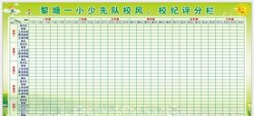 学校评分栏