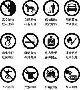 必须类标识