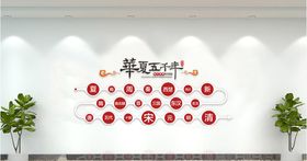 华夏五千年文化墙