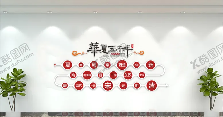 编号：93170107061519523890【酷图网】源文件下载-华夏五千年文化墙