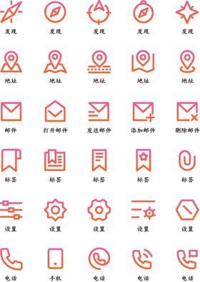 网页小图标