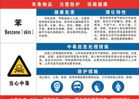 职业危害告知