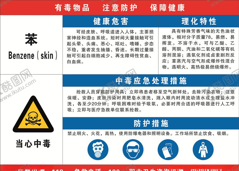 编号：53629107032042427499【酷图网】源文件下载-职业危害告知