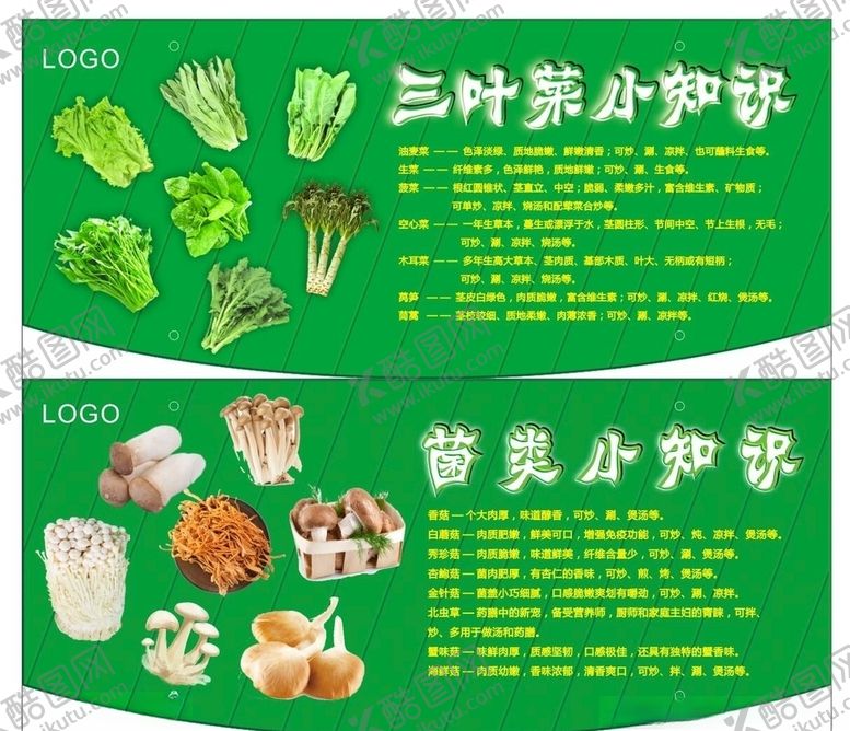 编号：10125807022234266730【酷图网】源文件下载-蔬菜简介展板